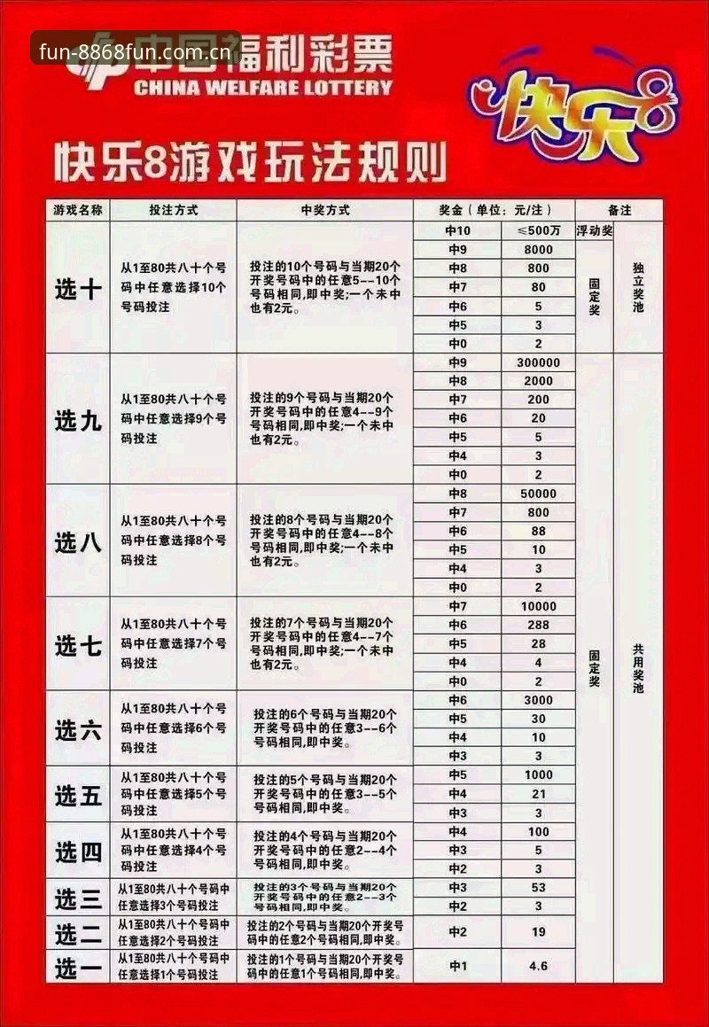 娱乐官方登录 8868娱乐官方登录完整指南:老用户分享2026新版使用体验与技巧