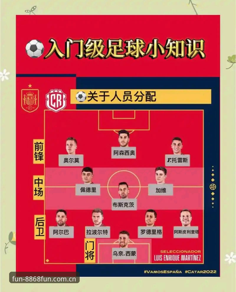 娱乐注册 德国队世界杯大名单解读操作教程:从8868娱乐平台获取赛事资讯