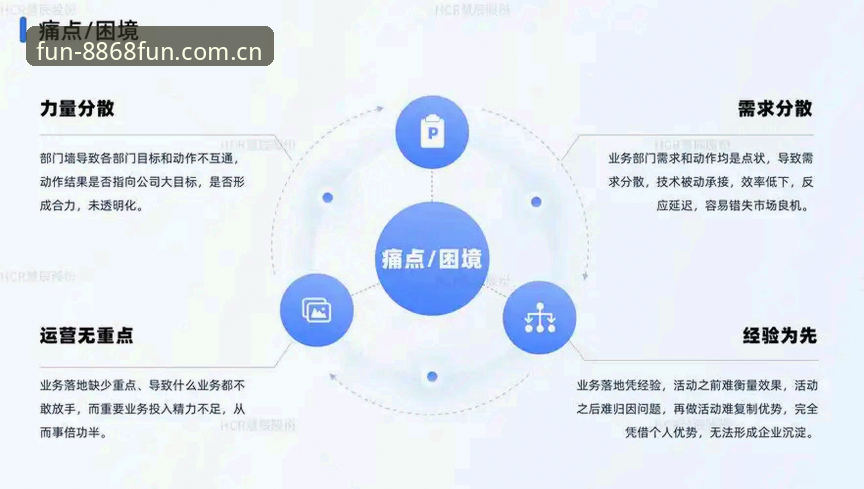 8868娱乐平台客服体系深度分析：从用户反馈看服务本质与行业趋势